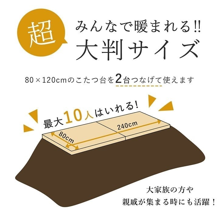 【500円OFF】こたつ布団 長方形大 国産 花柄 掛け単品 ピンク 約205×385cm アリス(代引不可)