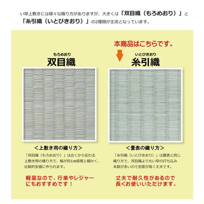 純国産 い草 上敷き カーペット 糸引織 『柿田川』 江戸間8畳(約352×352cm) 柿田川(代引不可)