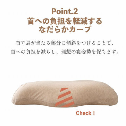 首やすらぎ枕 31×51cm 仰向き寝 頸椎安定 弾力性 復元性 専用カバー付き 洗濯可能 まくら 枕 プレゼント 敬老(代引不可)