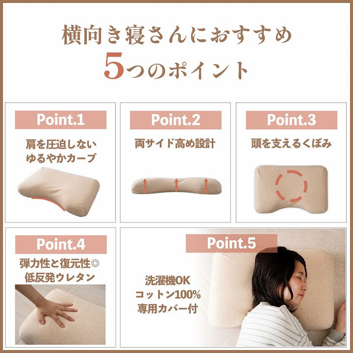 首やすらぎ枕 35×54cm 横向き寝 肩こり軽減 弾力性 復元性 専用カバー付き 洗濯可能 まくら 枕 プレゼント 敬老(代引不可)