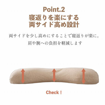 首やすらぎ枕 35×54cm 横向き寝 肩こり軽減 弾力性 復元性 専用カバー付き 洗濯可能 まくら 枕 プレゼント 敬老(代引不可)