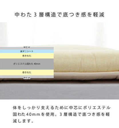 滅ダニ ダブル 製品 寝具 清潔 快適 敷き布団 ダニ増殖抑制 日本製 無地 シンプル ダブルロング 約140×210cm(代引不可)