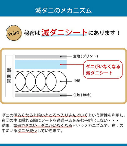 滅ダニ シングル 製品 寝具 清潔 快適 掛け布団 ダニ増殖抑制 日本製 無地 シンプル シングルロング 約150×210cm(代引不可)