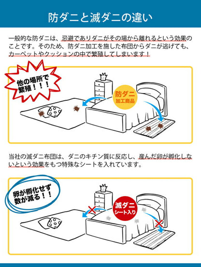滅ダニ ダブル 製品 寝具 清潔 快適 掛け布団 ダニ増殖抑制 日本製 無地 シンプル ダブルロング 約190×210cm(代引不可)