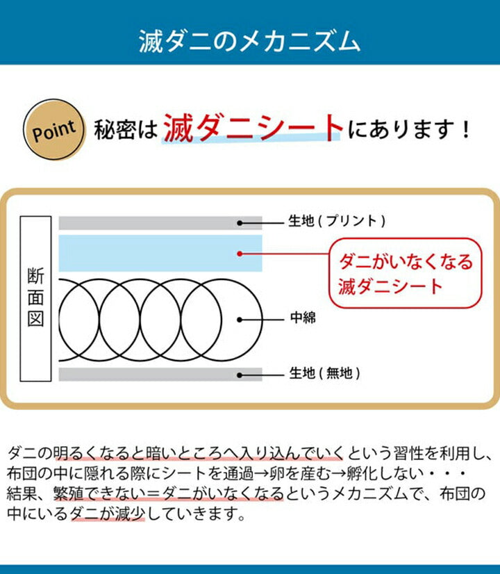 滅ダニ ダブル 製品 寝具 清潔 快適 掛け布団 ダニ増殖抑制 日本製 無地 シンプル ダブルロング 約190×210cm(代引不可)