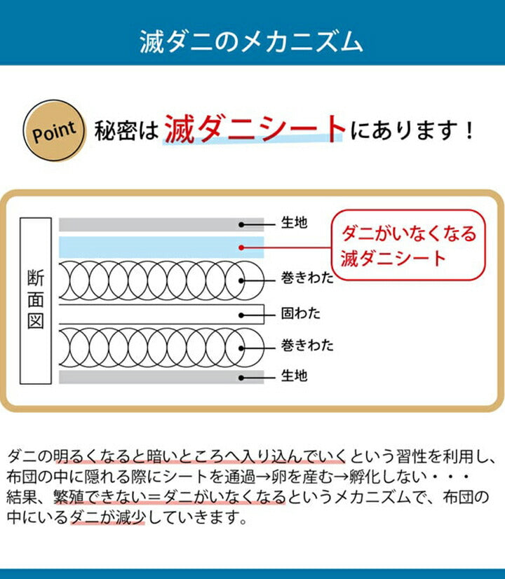 滅ダニ シングル 製品 B寝具 清潔 快適 敷き布団 ダニ増殖抑制 日本製 無地 シンプル シングル ベッド用 約95×195cm(代引不可)
