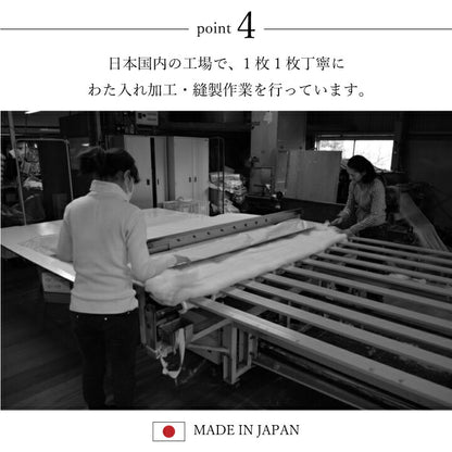 日本製 こたつ布団 こたつ厚掛敷布団 セット 和柄 正方形 ブルー 約205×205cm かわいい おしゃれ(代引不可)