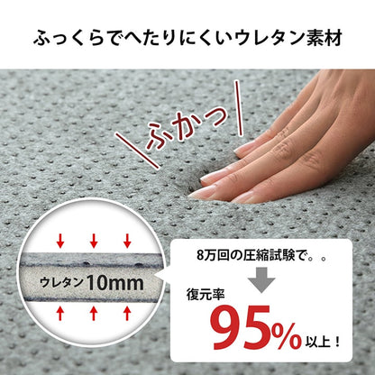 ラグ 下敷き 滑り止め 滑りにくい 防音 へたりにくい ボリューム ウレタン10mm クッション性 約180×180cm 床暖房 ホットカーペット対応 かわいい おしゃれ(代引不可)