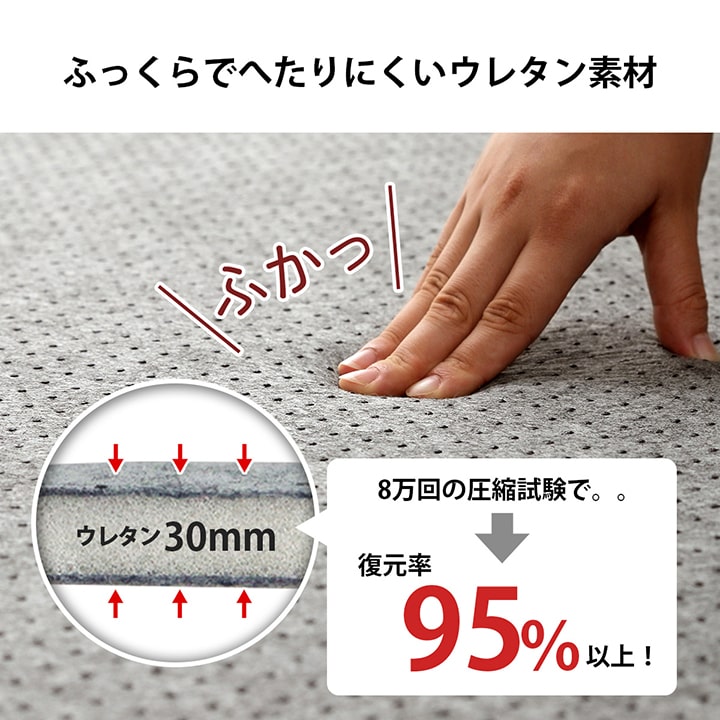 ラグ 下敷き 滑り止め 滑りにくい 防音 へたりにくい ボリューム ウレタン30mm クッション性 約180×235cm 床暖房 ホットカーペット対応 かわいい おしゃれ(代引不可)