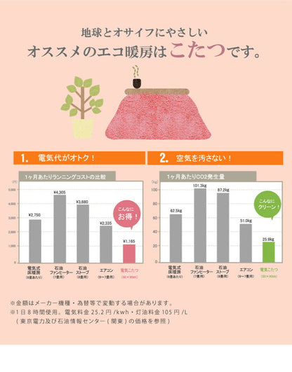 こたつ布団 190×240cm 長方形 パッチワーク柄 撥水加工 洗える ウォッシャブル 省スペース こたつ掛け布団 保温力 省エネ(代引不可)
