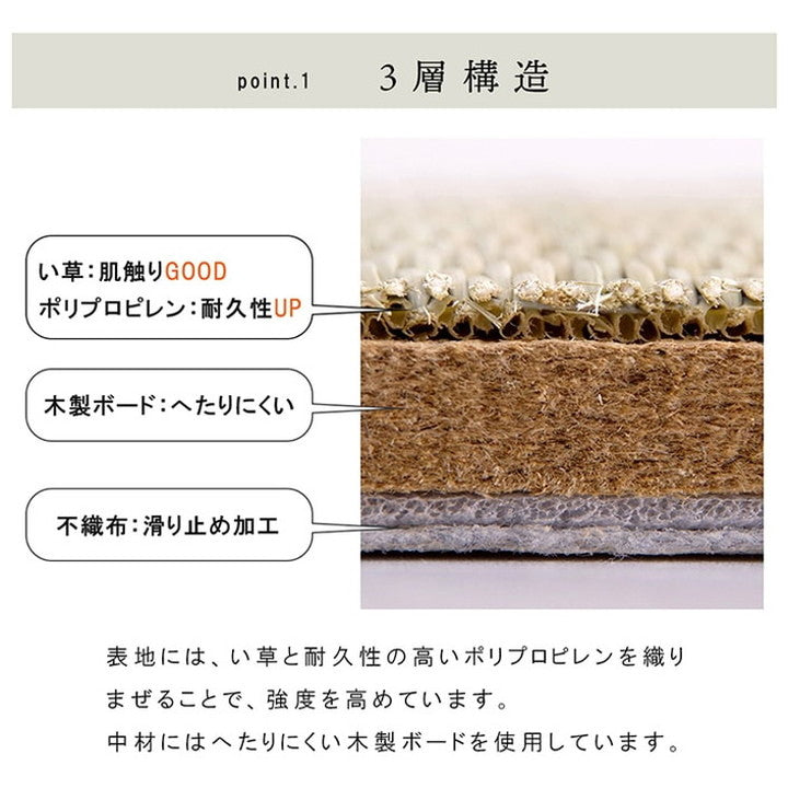 ユニット畳 日本製 い草 約70×70×1.5cm 6P 国産 置き畳 簡単 和室 3層 滑り止め加工 不織布 吸湿 空気清浄 消臭 防炎 簡単設置 コンパクト 省スペース インテリア おしゃれ 北欧(代引不可)