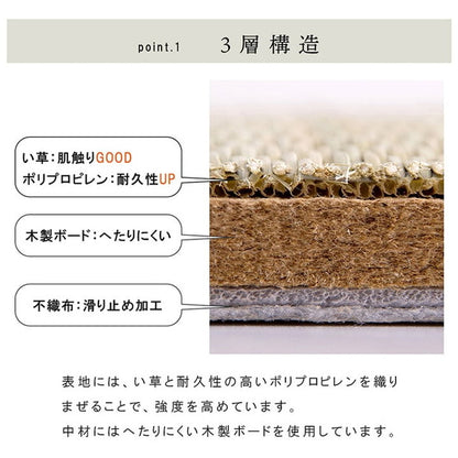 ユニット畳 日本製 い草 約70×70×1.5cm 9P 国産 置き畳 簡単 和室 3層 滑り止め加工 不織布 吸湿 空気清浄 消臭 防炎 簡単設置 コンパクト 省スペース インテリア おしゃれ 北欧(代引不可)