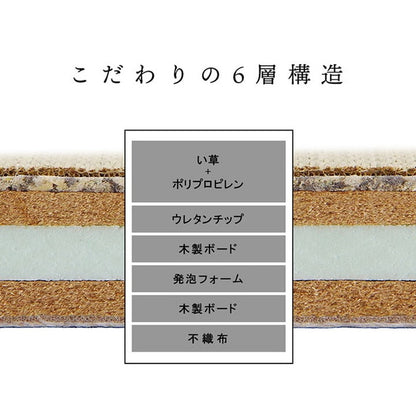 ユニット畳 日本製 い草 約70×70×4.5cm 単品 国産 置き畳 簡単 和室 6層 滑り止め加工 不織布 吸湿 空気清浄 消臭 防炎 簡単設置 コンパクト 省スペース インテリア おしゃれ 北欧(代引不可)