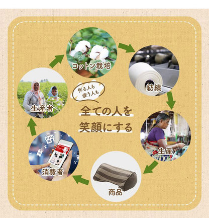 オーガニックコットン ソファパッド クッション フリーシート 43×130cm 洗える 車 日本製 綿100% ボーダー ソファカバー アウトドア ペット 汚れ防止 おしゃれ かわいい ポール(代引不可)