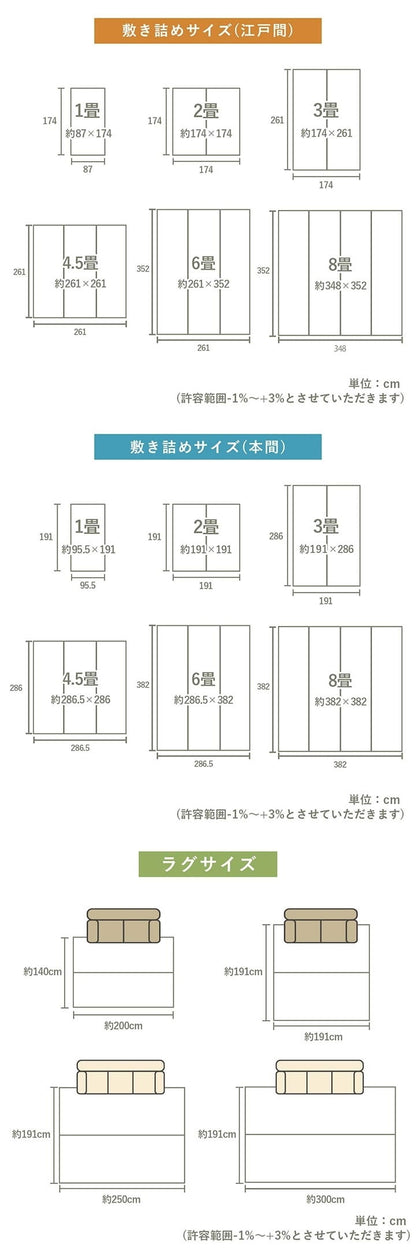 上敷き ゴザ 敷詰 カーペット い草 自然素材 日本製 国産 消臭 ナチュラル 市松柄 シンプル 江戸間4.5畳 約261×261cm プレーン(代引不可)