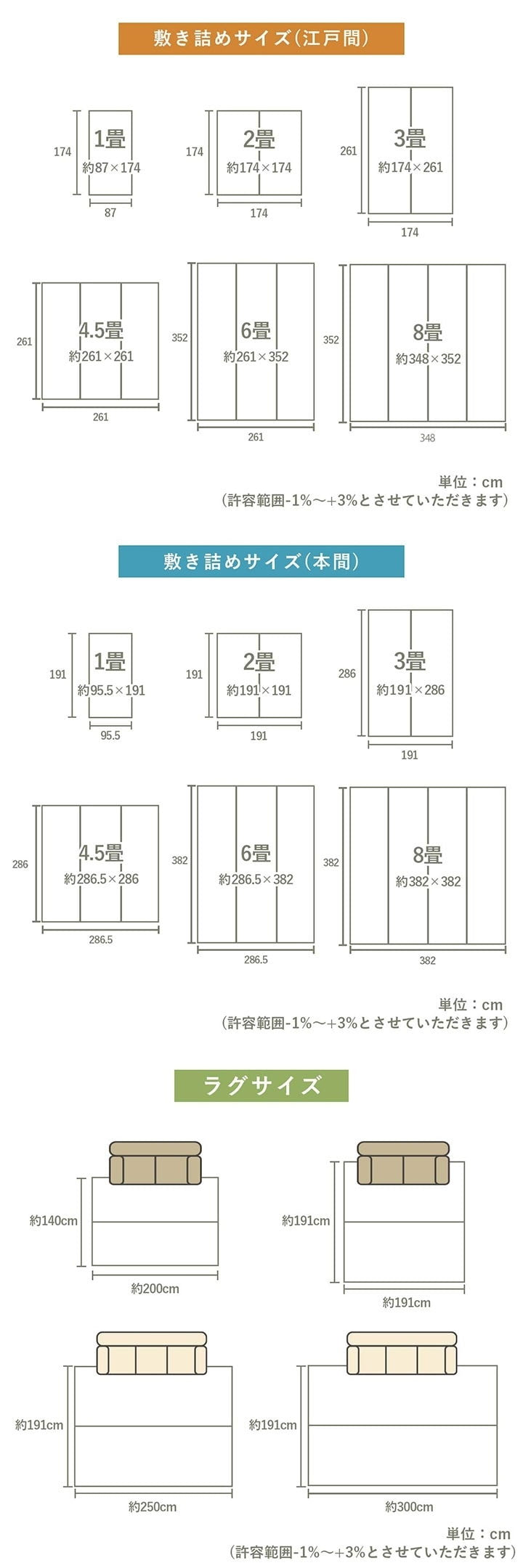 上敷き ゴザ 敷詰 カーペット い草 自然素材 日本製 国産 消臭 ナチュラル 市松柄 シンプル 本間6畳 約286.5×382cm プレーン(代引不可)