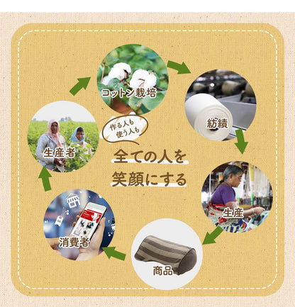 オーガニックコットン 多機能クッション 洗える 寄りかかり 日本製 綿100% ボーダー 背もたれ 約60×35×25cm おしゃれ かわいい 三角クッション スマホ ゲーム ゲーミング ポール(代引不可)