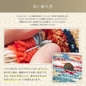 玄関マット ウィルトン織 キリム柄 ベッドサイド用 ソファー前用 約60×90cm ネイビー プルメリア(代引不可)