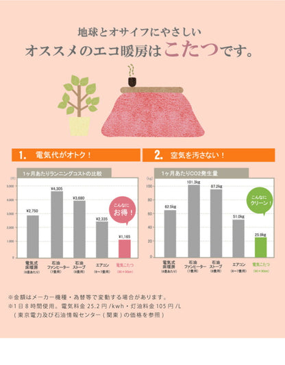 日本製 こたつ布団 190×190cm 正方形 クロス柄 厚掛け布団 インド綿100%使用 厚掛け こたつ掛け布団 保温力 省エネ(代引不可)