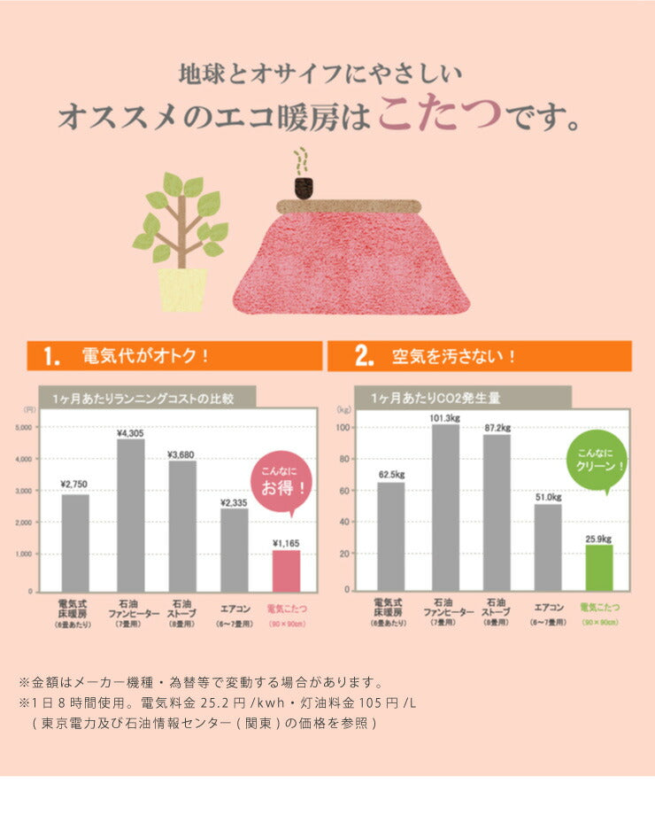 日本製 こたつ布団 190×240cm 長方形 クロス柄 厚掛け布団 インド綿100%使用 厚掛け こたつ掛け布団 保温力 省エネ(代引不可)