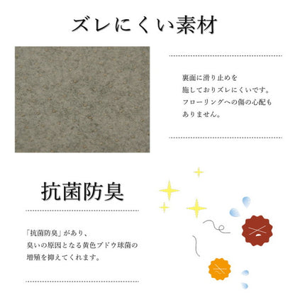 ラグカバー 約130×190cm 引っかき傷防止 抗菌 シワになりにくい ずれにくい 防臭 レザー ウレタン コンパクト 省スペース 折りたたみ 北欧 おしゃれ インテリア オールシーズン(代引不可)