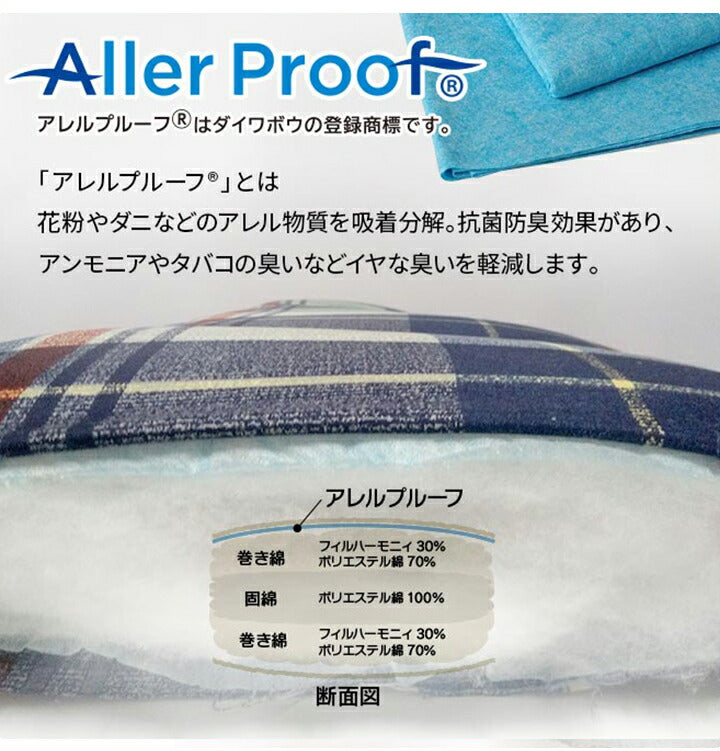 ソフィアAZ シングル セット NV寝具 洗える 抗菌防臭 防ダニ 消臭 敷き布団 東洋紡フィルハーモニー アレル物質を吸着分解 カバー付き 日本製 シングルロング ソフィアネイビー 約100×210cm(代引不可)