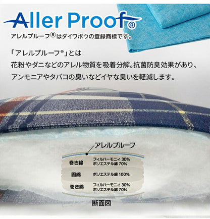 ソフィアAZ ダブル セット NV寝具 洗える 抗菌防臭 防ダニ 消臭 敷き布団 東洋紡フィルハーモニー アレル物質を吸着分解 カバー付き 日本製 ダブルロング ソフィアネイビー 約140×210cm(代引不可)