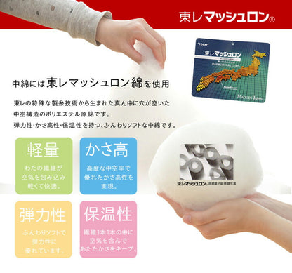 こたつ布団 長方形 ギャッベ柄 ノルディック 掛け単品 約205×245cm ギャベ こたつ掛け布団 厚掛け布団 日本製(代引不可)