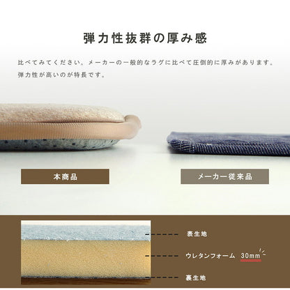 ラグ 長方形 90×185cm 約1畳 滑りにくい 防音 ボリューム 厚い へたりにくい パイル地 無地 オールシーズン ホットカーペット対応 床暖房対応 おしゃれ インテリア 床 リビング ダイニング(代引不可)