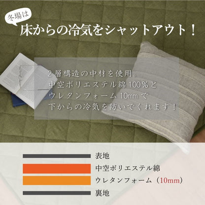 こたつ敷き布団 キルトラグ ラグ カーペット 3畳 先染め つむぎ調 グリーン 約190×240cm(ホットカーペット対応) つむぎ(代引不可)