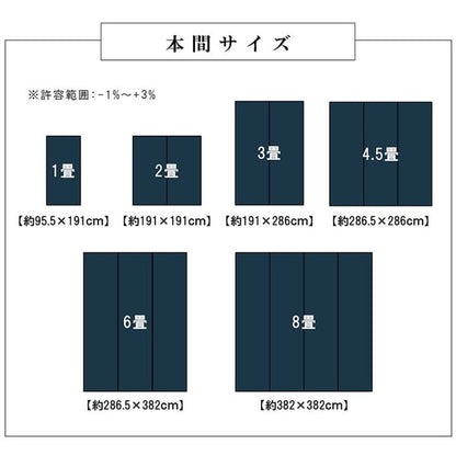 ラグ 洗える 本間1畳 約95.5×191cm カーペット ダイニング ラグ 敷詰 丈夫 日本製 国産 除菌スプレー対応 モダン 市松 ござ アウトドア ペット インテリア お洒落 おしゃれ 北欧(代引不可)