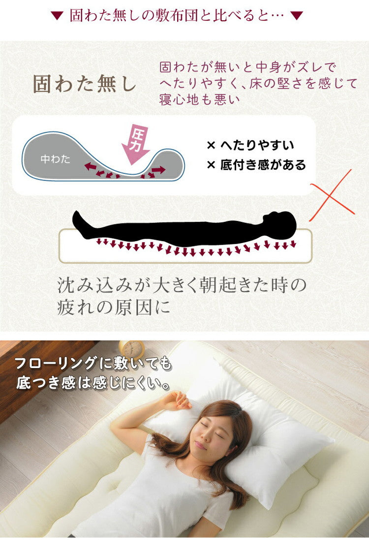 日本製 ふかふか三層敷き布団 固綿入り シングル 100×200cm 清潔 軽い 体圧分散 ほこりが出にくい 寝具 3層 ポリエステル綿 敷布団 しきぶとん ごろ寝 マット 国産(代引不可)