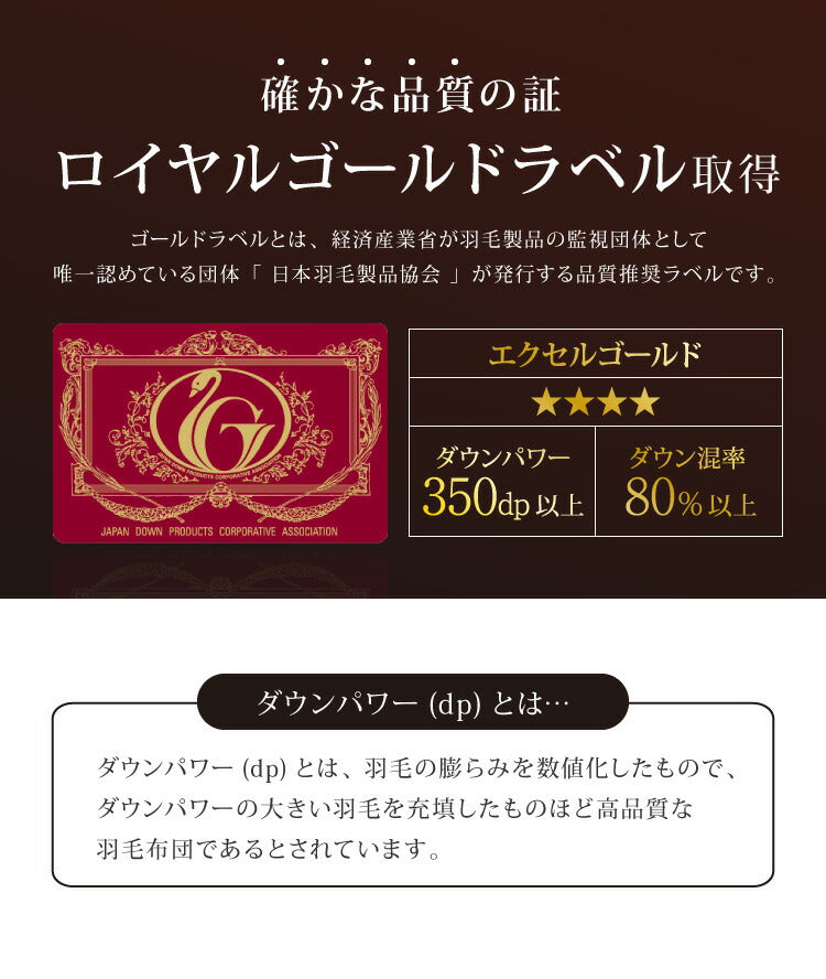 日本製 2枚合わせ 羽毛布団 キング エクセルゴールドラベル ハンガリー産ホワイトダックダウン90% 350dp 充填量2kg 立体キルト 国産 冬 暖かい あったか 合い掛け布団 肌掛け布団 羽毛掛け布団 (代引不可)