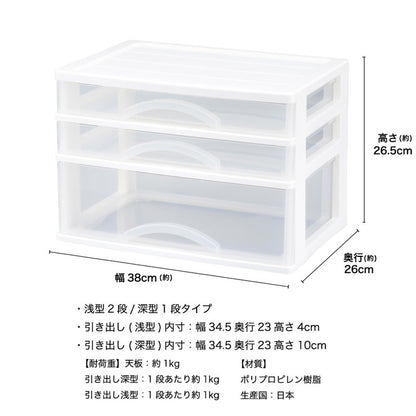 収納ケース カラーボックスにピタッと収まる アレージ3段 A4サイズ収納 プラスチックケース レターケース 引き出し クリア 透明(代引不可)