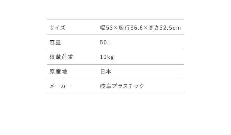 収納ケース 5個セット 折りたたみコンテナ 片扉 50L 横から取り出せる 収納 プラスチック 折り畳み 折りたたみボックス(代引不可)