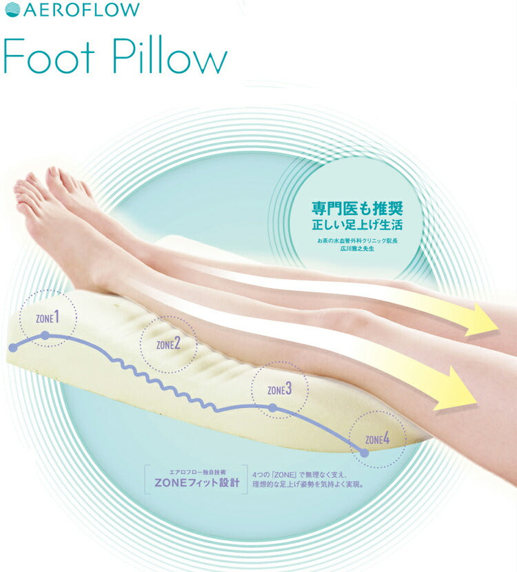 足枕 日本製 低反発 むくみ ZONEフィット設計 通気性 血行促進 ウレタン 国産 膝下 疲労 分散 リラックス 睡眠 足まくら あし枕 脚まくら 脚枕 フットピロー エアロフロー 枕 まくら ピロー 快眠枕 安眠枕 フィット感