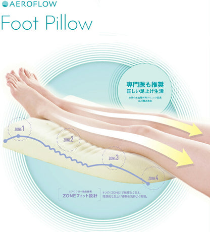 足枕 日本製 低反発 むくみ ZONEフィット設計 通気性 血行促進 ウレタン 国産 膝下 疲労 分散 リラックス 睡眠 足まくら あし枕 脚まくら 脚枕 フットピロー エアロフロー 枕 まくら ピロー 快眠枕 安眠枕 フィット感