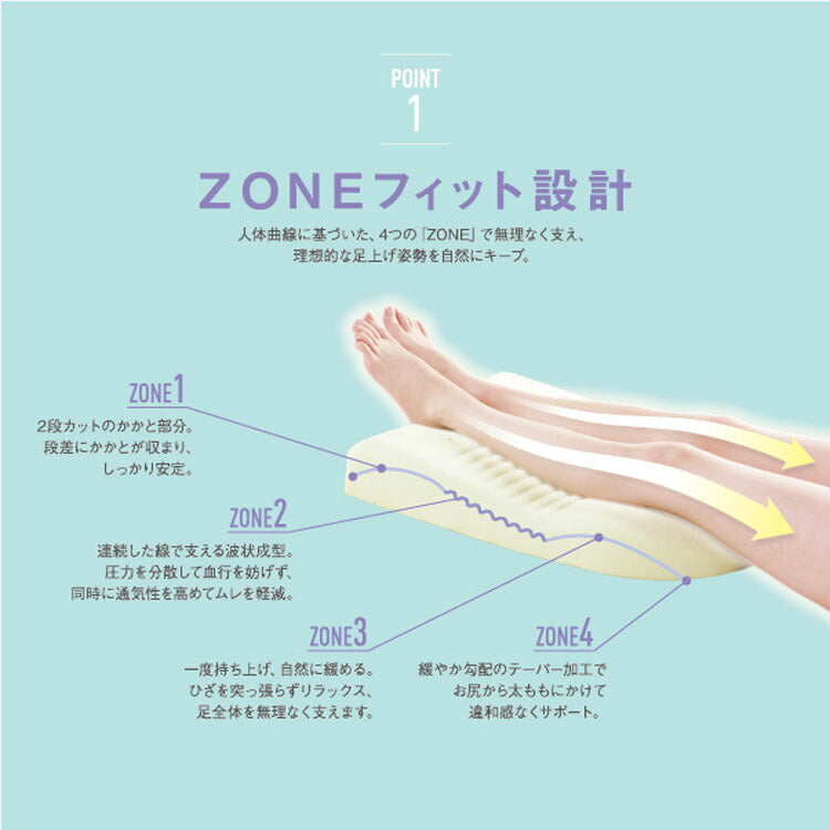 足枕 日本製 低反発 むくみ ZONEフィット設計 通気性 血行促進 ウレタン 国産 膝下 疲労 分散 リラックス 睡眠 足まくら あし枕 脚まくら 脚枕 フットピロー エアロフロー 枕 まくら ピロー 快眠枕 安眠枕 フィット感