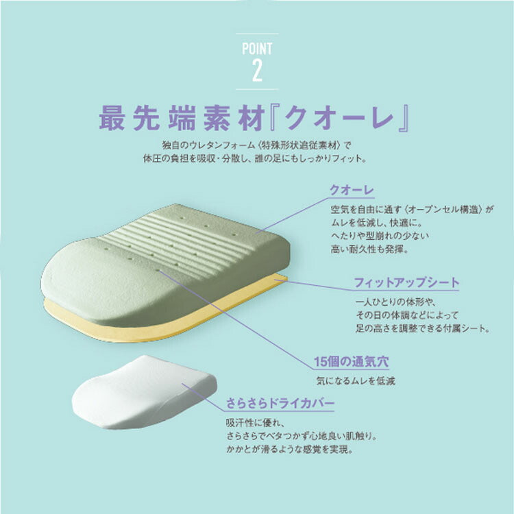 足枕 日本製 低反発 むくみ ZONEフィット設計 通気性 血行促進 ウレタン 国産 膝下 疲労 分散 リラックス 睡眠 足まくら あし枕 脚まくら 脚枕 フットピロー エアロフロー 枕 まくら ピロー 快眠枕 安眠枕 フィット感
