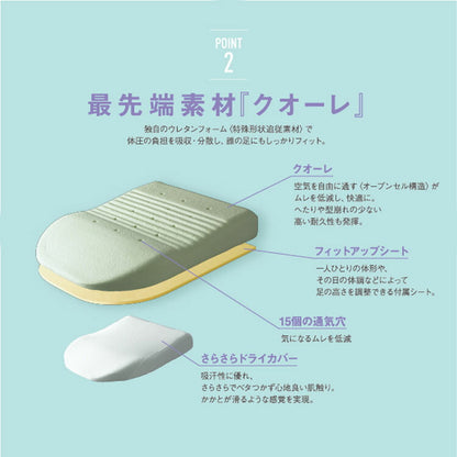 足枕 日本製 低反発 むくみ ZONEフィット設計 通気性 血行促進 ウレタン 国産 膝下 疲労 分散 リラックス 睡眠 足まくら あし枕 脚まくら 脚枕 フットピロー エアロフロー 枕 まくら ピロー 快眠枕 安眠枕 フィット感
