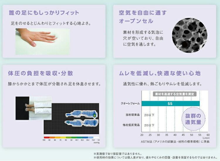 足枕 日本製 低反発 むくみ ZONEフィット設計 通気性 血行促進 ウレタン 国産 膝下 疲労 分散 リラックス 睡眠 足まくら あし枕 脚まくら 脚枕 フットピロー エアロフロー 枕 まくら ピロー 快眠枕 安眠枕 フィット感