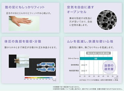 足枕 日本製 低反発 むくみ ZONEフィット設計 通気性 血行促進 ウレタン 国産 膝下 疲労 分散 リラックス 睡眠 足まくら あし枕 脚まくら 脚枕 フットピロー エアロフロー 枕 まくら ピロー 快眠枕 安眠枕 フィット感