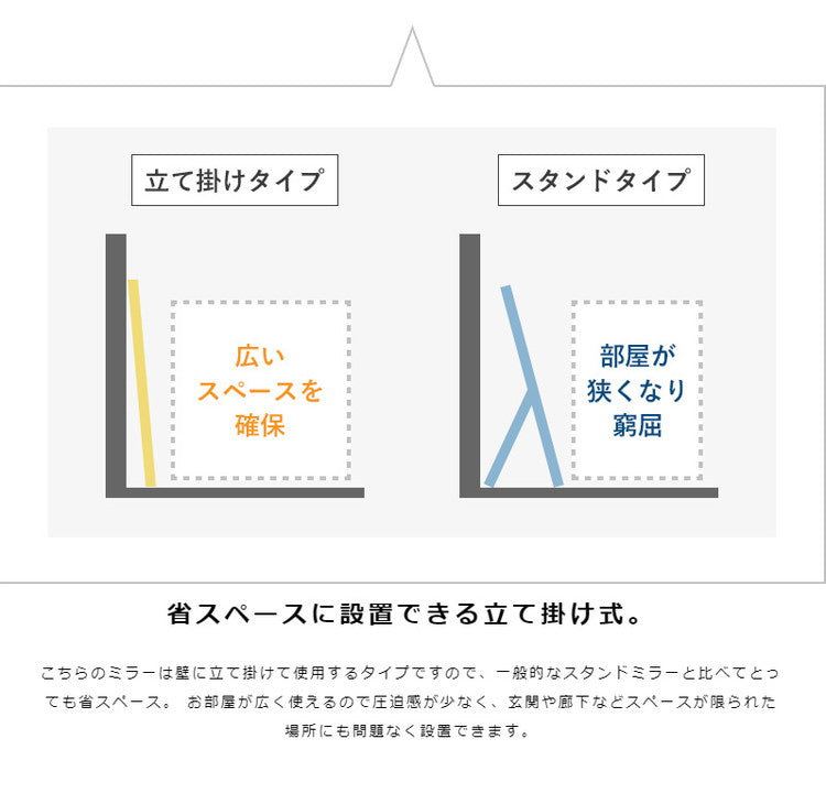 全身鏡 姿見鏡 大きめ 全身ミラー スタンドミラー 全身 60×160cm 姿見 大判 立て掛け 鏡 オーク材 天然木 無垢 古材 ウッドフレーム ミラー ヴィンテージ アンティーク おしゃれ 木製 玄関 北欧(代引不可)