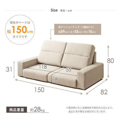 ローソファー かわいい ローソファ ハイバック コンパクトソファー 2人掛け 二人 コンパクト ソファ 白 ホワイト おしゃれ ロータイプ ソファ ワイド フロアソファー ソファー 可愛い 一人暮らし(代引不可)