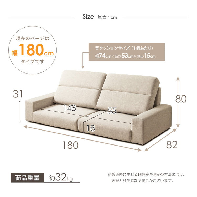 ローソファー かわいい ローソファ ハイバック コンパクトソファー 3人掛け 三人掛け コンパクト ソファ 可愛い 白 ホワイト おしゃれ ロータイプ ソファ フロアソファー ソファー 一人暮らし(代引不可)