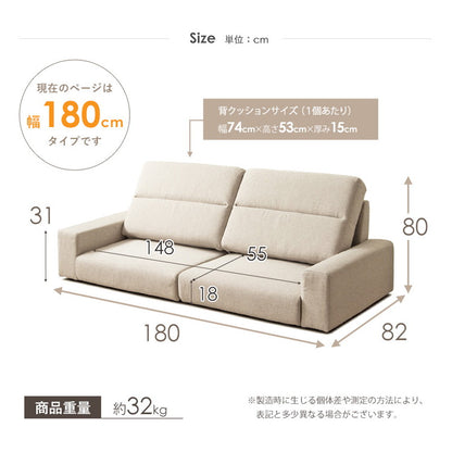ローソファー かわいい ローソファ ハイバック コンパクトソファー 3人掛け 三人掛け コンパクト ソファ 可愛い 白 ホワイト おしゃれ ロータイプ ソファ フロアソファー ソファー 一人暮らし(代引不可)