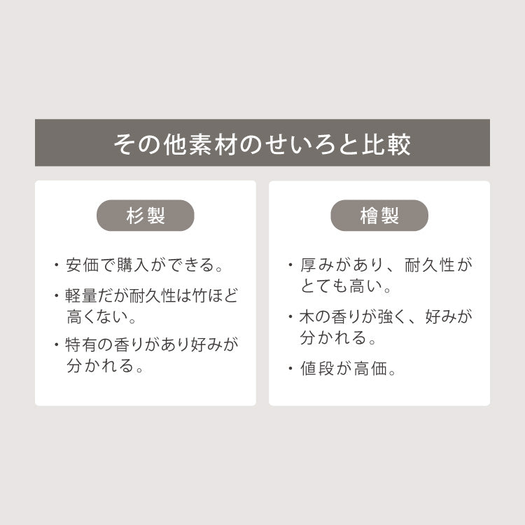 富士ホーロー 竹せいろ 単品 18cm 追加・交換用 「せいろ付きホーロー鍋」専用 せいろ 蒸し器 セイロ 竹 肉まん シュウマイ 蒸し野菜 蒸篭