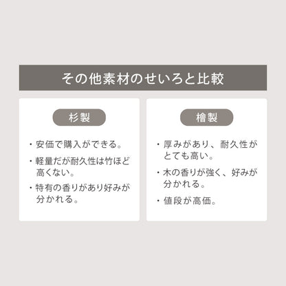 富士ホーロー 竹せいろ 単品 18cm 追加・交換用 「せいろ付きホーロー鍋」専用 せいろ 蒸し器 セイロ 竹 肉まん シュウマイ 蒸し野菜 蒸篭