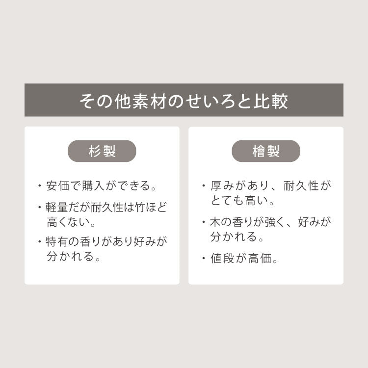 富士ホーロー 竹せいろ 単品 20cm 追加・交換用 「せいろ付きホーロー鍋」専用 せいろ 蒸し器 セイロ 竹 肉まん シュウマイ 蒸し野菜 蒸篭