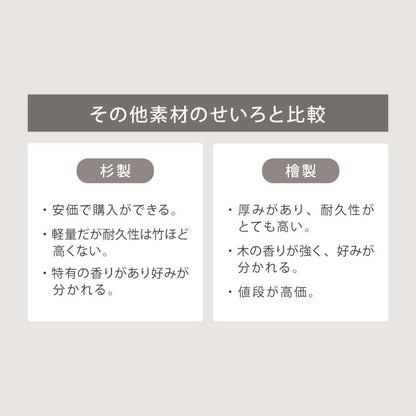 富士ホーロー 竹せいろ 単品 20cm 追加・交換用 「せいろ付きホーロー鍋」専用 せいろ 蒸し器 セイロ 竹 肉まん シュウマイ 蒸し野菜 蒸篭